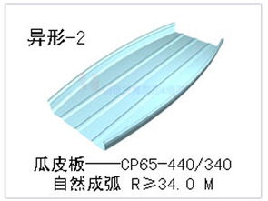 贵州安顺铝镁锰板价格 贵州安顺铝镁锰板型号规格